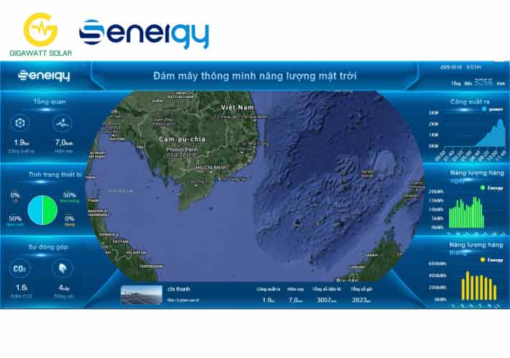 Giao diện desktop theo dõi inverter Senergy
