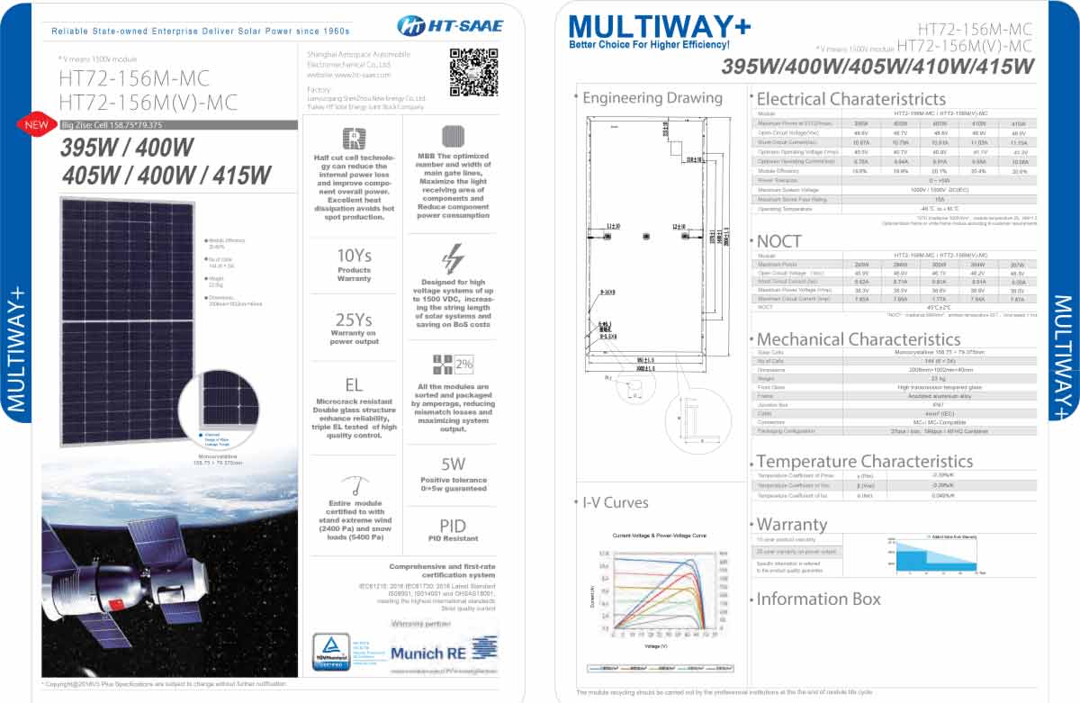 Pin Mặt Trời HT-SAAE MONO HALFCUT CELL MBB 400Wp 12BB – Gigawatt Solar