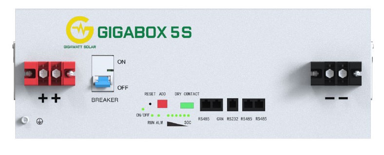 Gigabox 5S