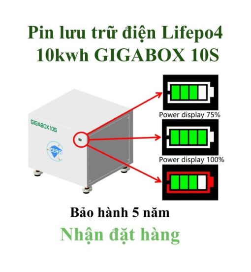 pin-luu-tru GIGABOX 10S
