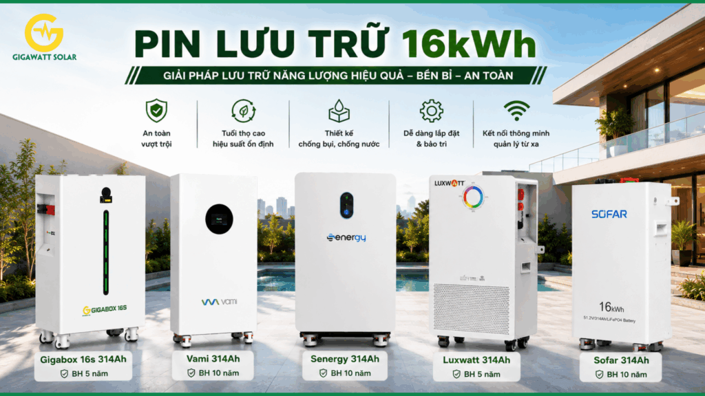 gwsolar.vn